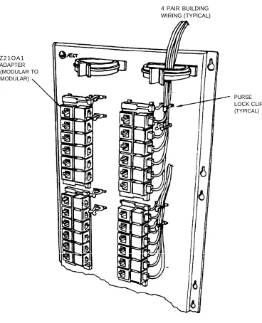 Figure 2-20.Modular Plug Terminations Connected to the SIP