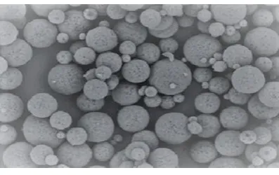 Table 7: Entrapment Efficiency of Itraconazole Microsponge 