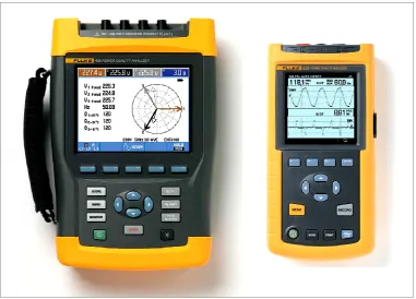 Figure 6: Two of Fluke’s Power Quality Analyzers 