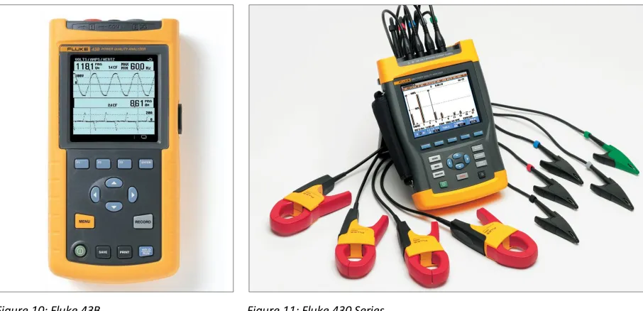 Figure 10: Fluke 43B 