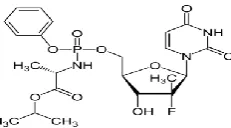 Figure 1: Chemical structure of Sofosbuvir 
