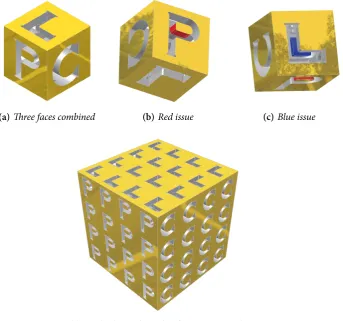 Figure .: Multiple faces of D cube