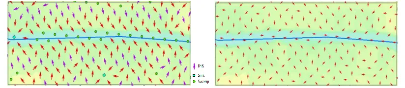 Figure 13   Example of sampling windows and the three types of sampling criterions 