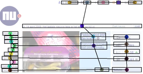 Figure 3: The upper grid is ﬁltered, resulting in the lower grid with only reciprocal connections.