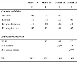 Tabel 3d. Afhankelijke variabele: gebruik internet 