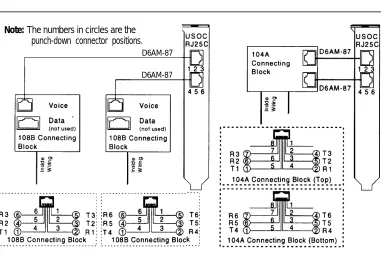 Figure 2-8. IVP6 Board Direct Connection