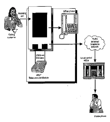 Figure 1-1.How the Module Works