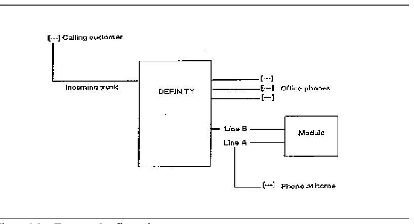 Figure 1-3.Traverse Configuration