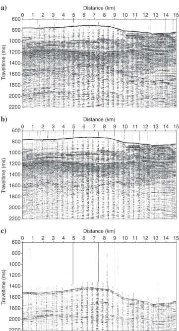 Figure 5. 共a兲 Brute stack of a real seismic data set, before multiple attenuation. 共b兲 Stack section after MPI multiple attenuation