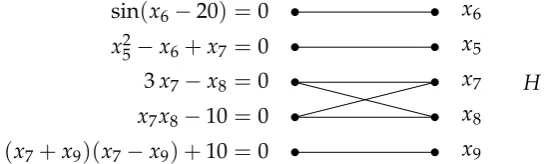 Figure 3.5: Example of a ﬁne decomposition