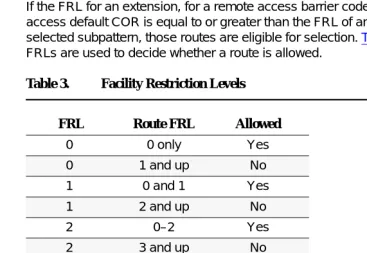 Figure 3. Subpattern Selection