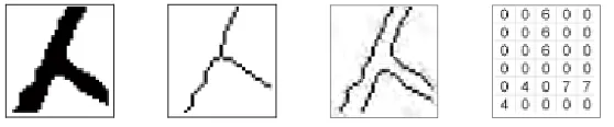 Fig. 5 Preprocess for crack analysis; (a) original image, (b) thinned image, (c) boundary image, and (d) labeled image  