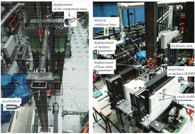 Figure 4. Measuring units at the top of the mock-up (left) and at the concrete block (right) 