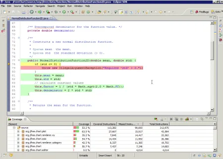 Figure 2.1 EclEmma notiﬁcations in the Eclipse IDE.