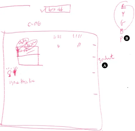 Figure 3.2 One of our participant, Matt’s, Participatory Design drawing; (A) shows where Matt wants thegradient colors and (B) shows the way his current tool represents severity.