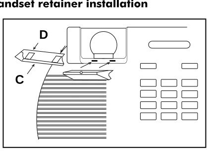 Figure 2 - Handset retainer installation
