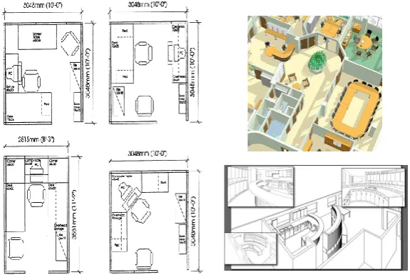 Figure 1.2: Space planning with human ergonomic factor (modified from 