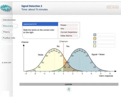 Table 1. Possible properties of the rule on “concept formation” ZAP Dimensions Color 