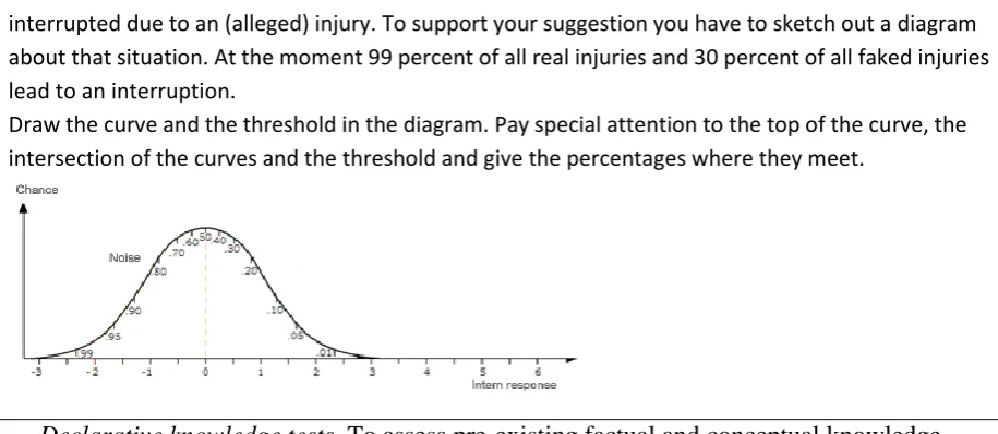 Table 2). The post-test and retention-test items were constructed to be similar and were scored in the same way as the pre-test (see Table 3)