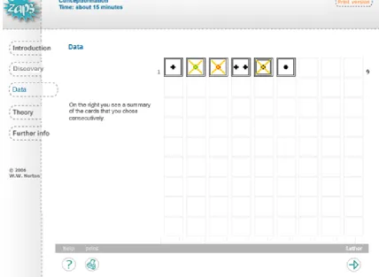 Figure 6. Example sequence concept formation ZAP 
