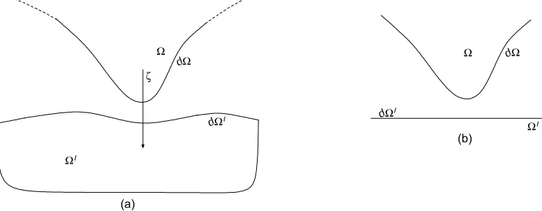 Figure 3: Geometry of the AFM tip and sample with the assumption of (a) general surfaces,and (b) a locally flat sample