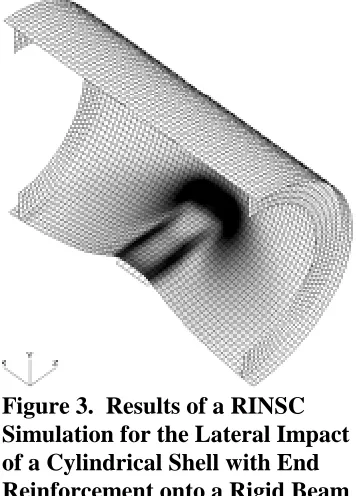 Figure 3.  Results of a RINSCSimulation for the Lateral Impact