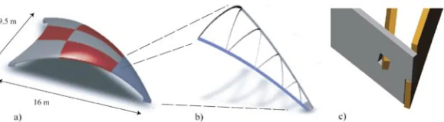 Figure 9. The shell is subdivided into segments (a). A triangu- triangu-lated network of steel ribs is parametrically modeled (b)