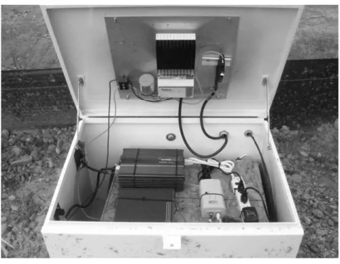 Figure 4: Pole Equipment 
