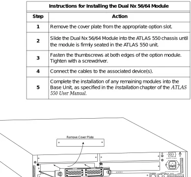 Figure 2-1. Installing the Dual Nx 56/64 Module