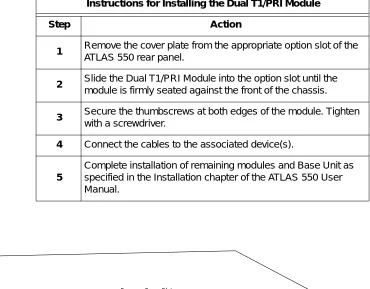 Figure 2-1. Installing the Dual T1/PRI Module