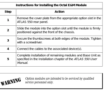 Figure 2-1 shows how to install the module properly. The instructions are described in the Step/Action table, below.