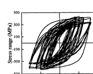 Fig. 1 Schematic Diagrams of the Welded Pipe and the Specimen (Dimensions in mm) 