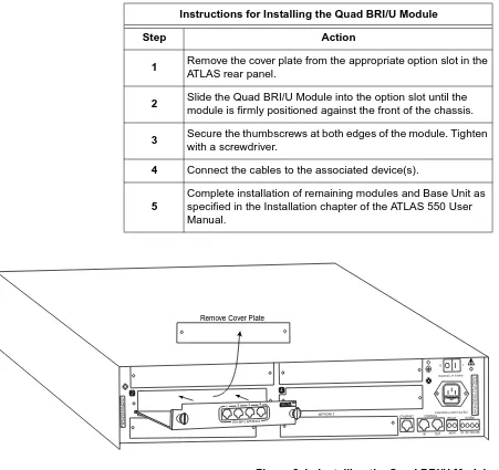 Figure 2-1. Installing the Quad BRI/U Module