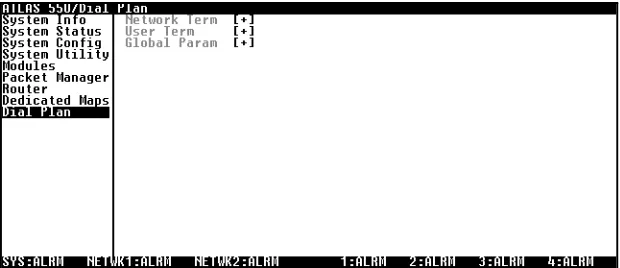 Figure A-1. Dial Plan Menus