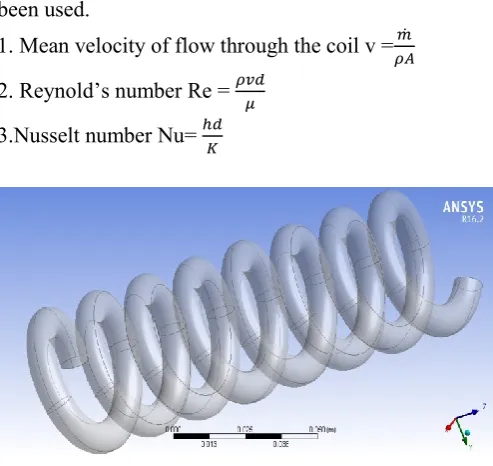 Table 1: Dimensional parameter of helical coil heat exchanger 