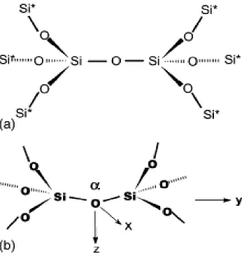 Figure 3.1: Schematic of two tetrahedrons bonded together, from ref [2]. 