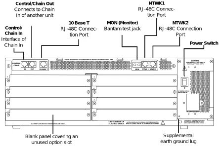 Figure 2-1.  AC Powered ATLAS 800PLUS Rear Panel
