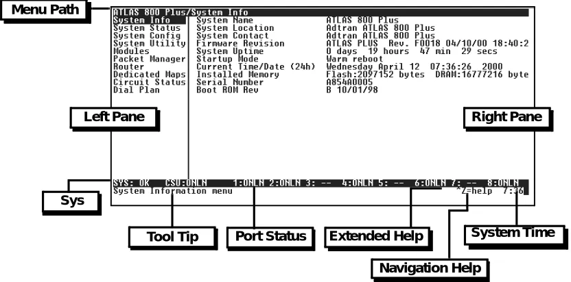 Figure 5-1.  Top-level Terminal Menu Window