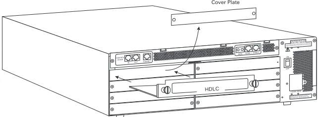 Figure 2-1.  Installing the HDLC Module