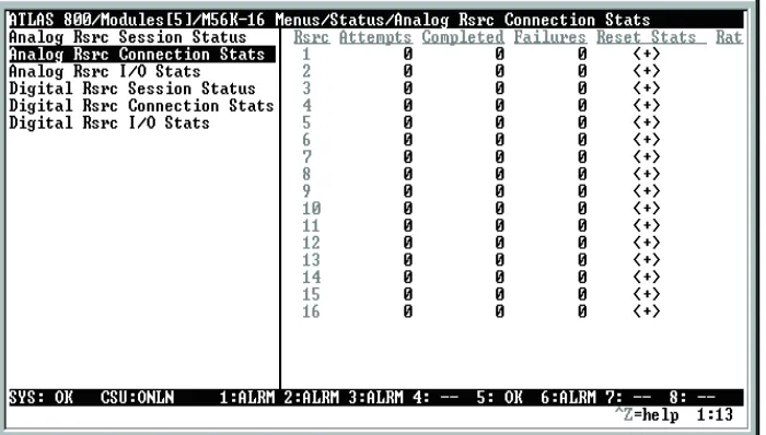 Figure 3-5.  Analog Resources Connection Status Submenu