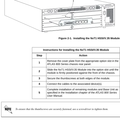 Figure 2-1.  Installing the NxT1 HSSI/V.35 Module