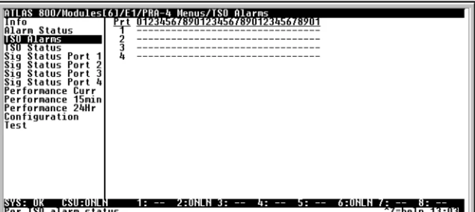 Figure 3-5.  TS0 Alarms Menu