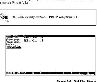 Figure A-1.  Dial Plan Menus