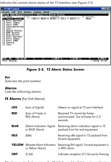 Figure 3-5.  T3 Alarm Status Screen