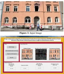 Figure 3. Input Image 
