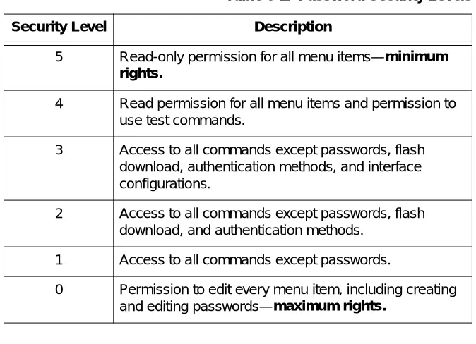 Figure 6-1.  System Information Menu
