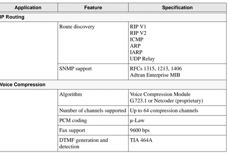 Table 6.  ATLAS 890 Specifications (Continued)