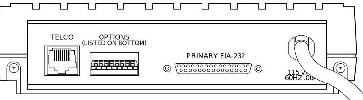 Figure 1-2DSU 5600 Rear Panel