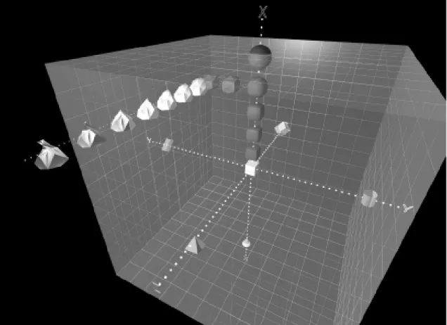 Figure 1.  ‘Our World’.