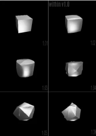Figure 7.  Too much hybrid vigour.  The figure shows a sequence of changes that go beyond the boundaries to ‘our world’ (figure 1)